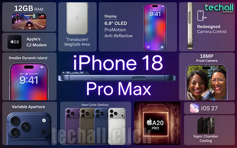 Cấu Hình iPhone 18 Series