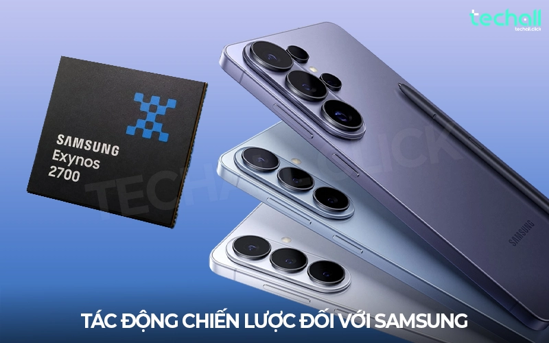 Tác Động Chiến Lược Đối Với Samsung