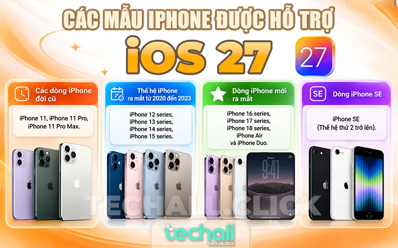 Các mẫu iPhone được hỗ trợ iOS 27