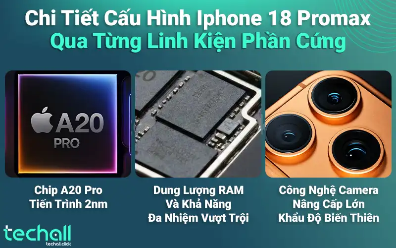 Chi Tiết Cấu Hình Iphone 18 Promax