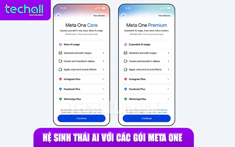 Các gói Meta One đăng ký mới