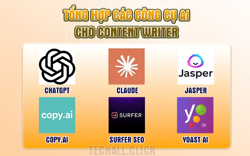 Tổng Hợp Các Công Cụ AI Cho Content Writer