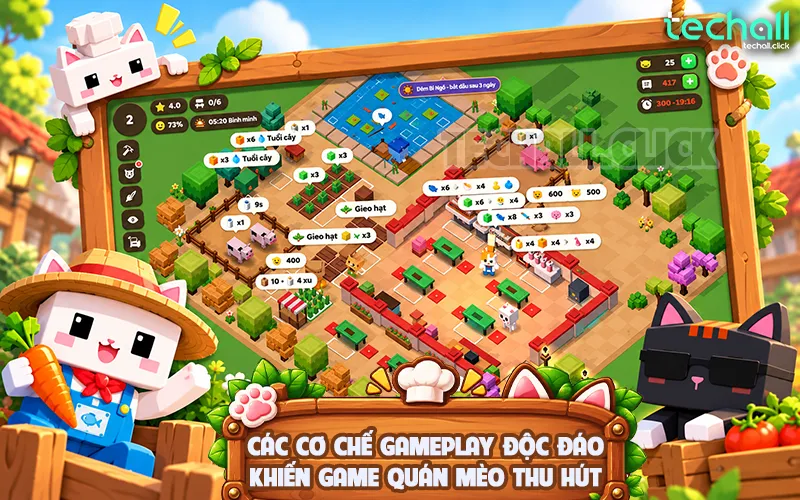 Các Cơ Chế Gameplay Độc Đáo Khiến Game Quán Mèo