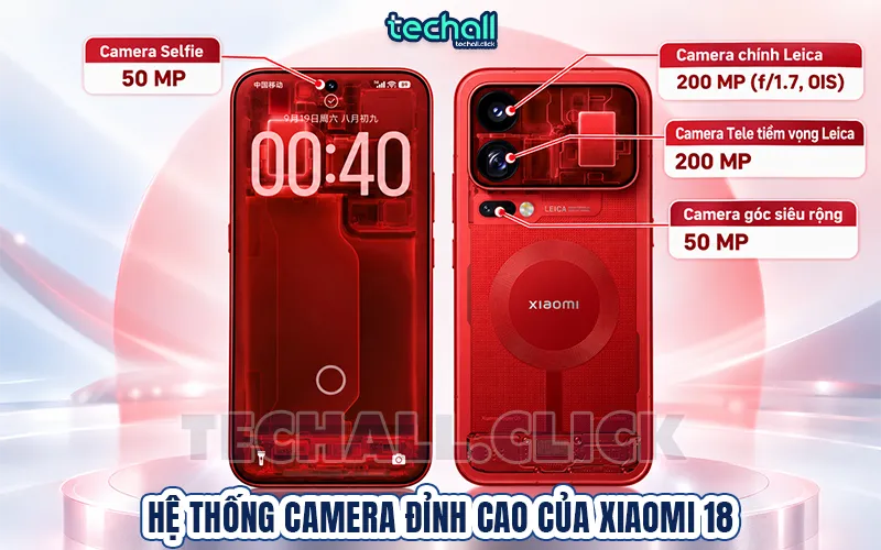 Camera Leica 200mp của Xiaomi 18