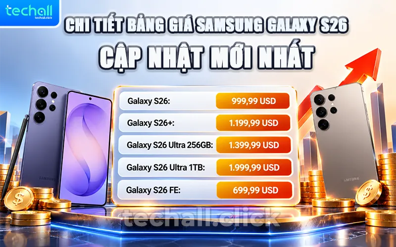 Chi Tiết Bảng Giá Samsung Galaxy S26