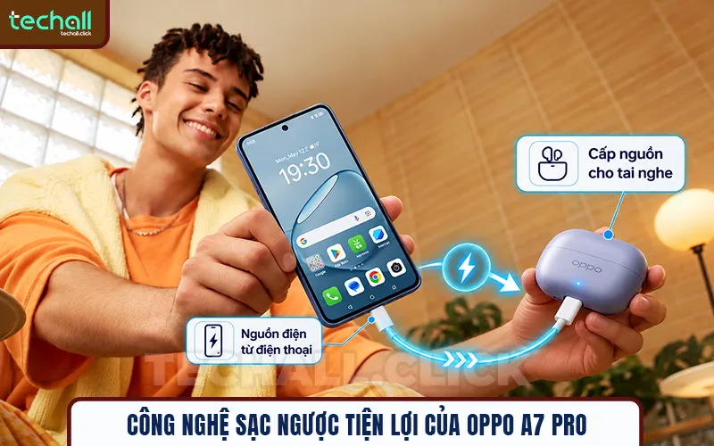 Công nghệ sạc ngược trên OPPO A7 Pro 5G