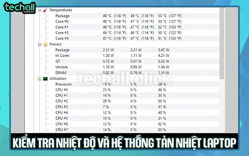 Kiểm tra nhiệt độ và hệ thống tản nhiệt