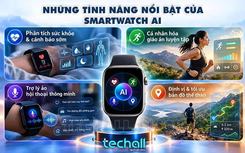 Những tính năng nổi bật của Smartwatch AI